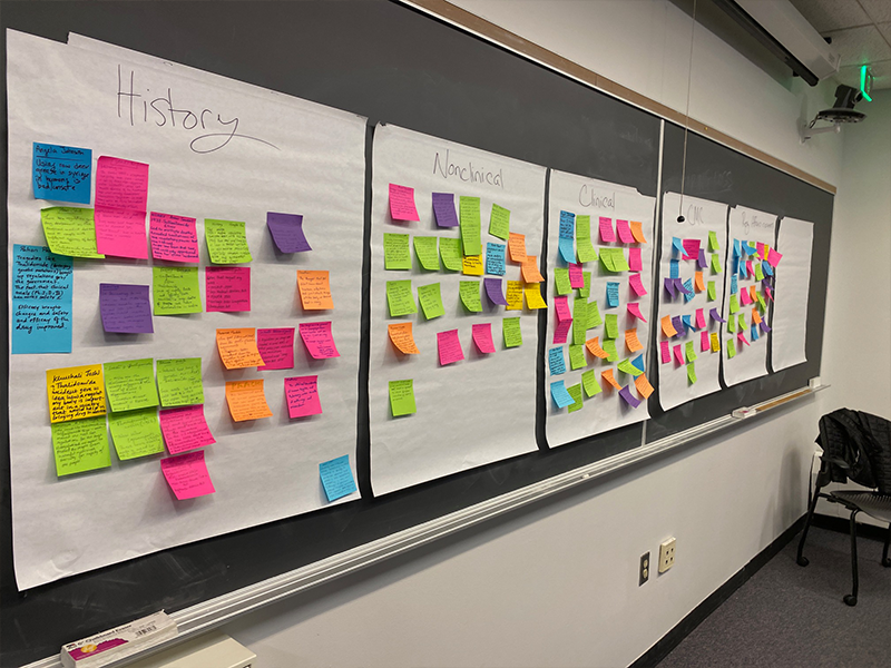 A design thinking board covered in post-it notes from a compliance class, showing students working through vulnerability assessment for regulated medical technology products and hospital supply chain analysis.
